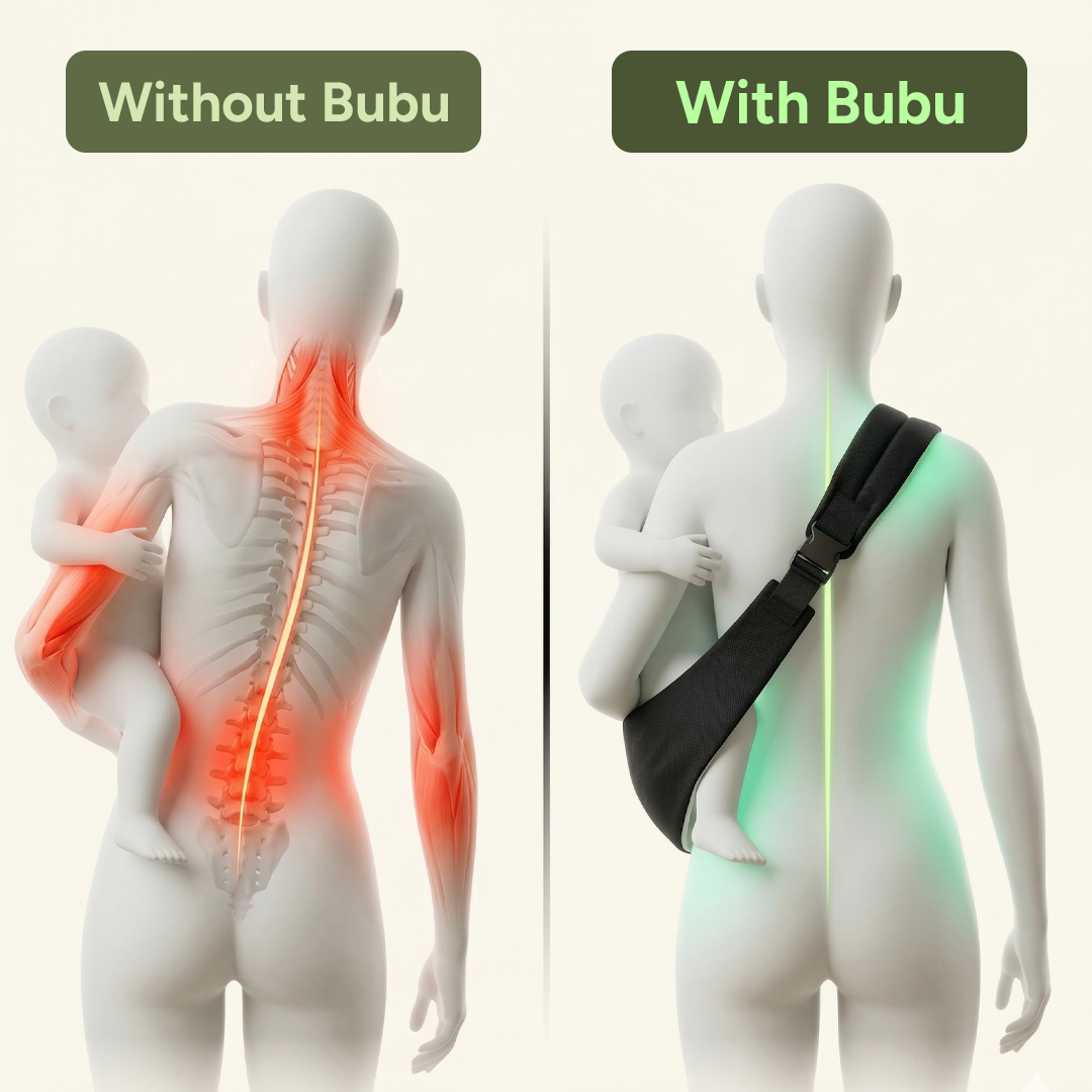 Bubu Sling Carrier